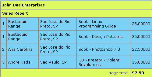 sales.xml result file